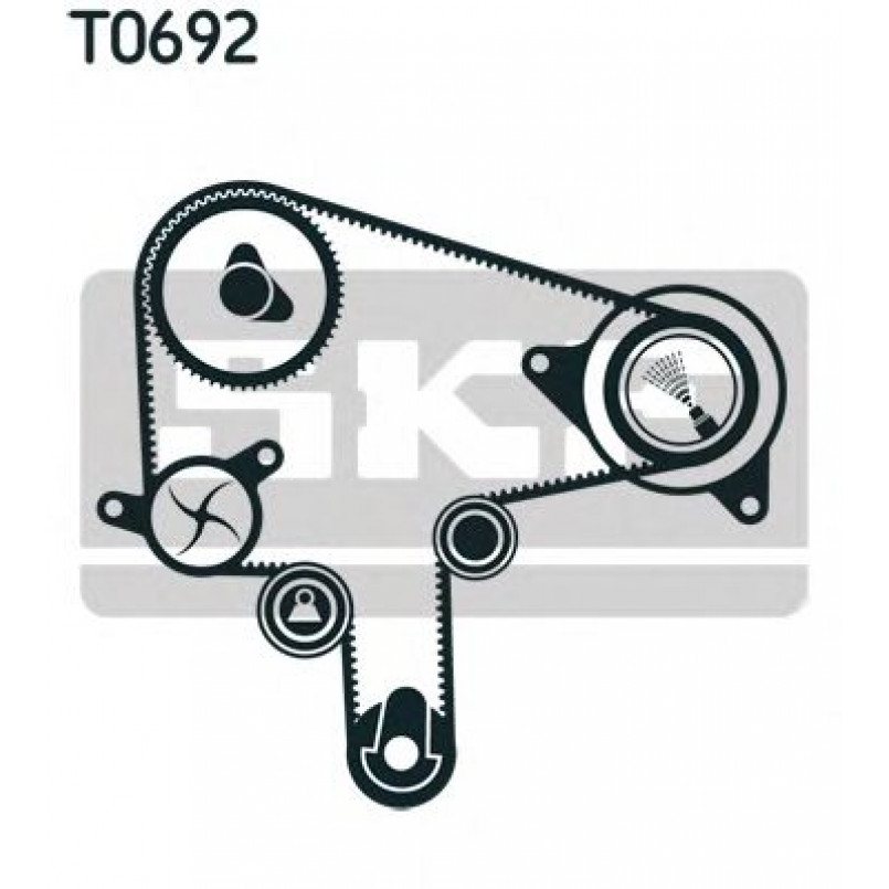 VKMA 94619 SKF Комплект (ремінь+ролики)